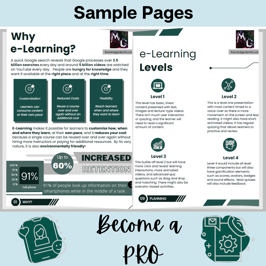 Elearning Resource: For Beginners | Online Course Preparation and Production | LMS or SCORM | Learn how to Create an Online Course  Instant Download