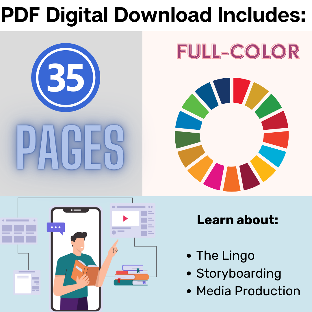 Elearning Resource: For Beginners | Online Course Preparation and Production | LMS or SCORM | Learn how to Create an Online Course  Instant Download