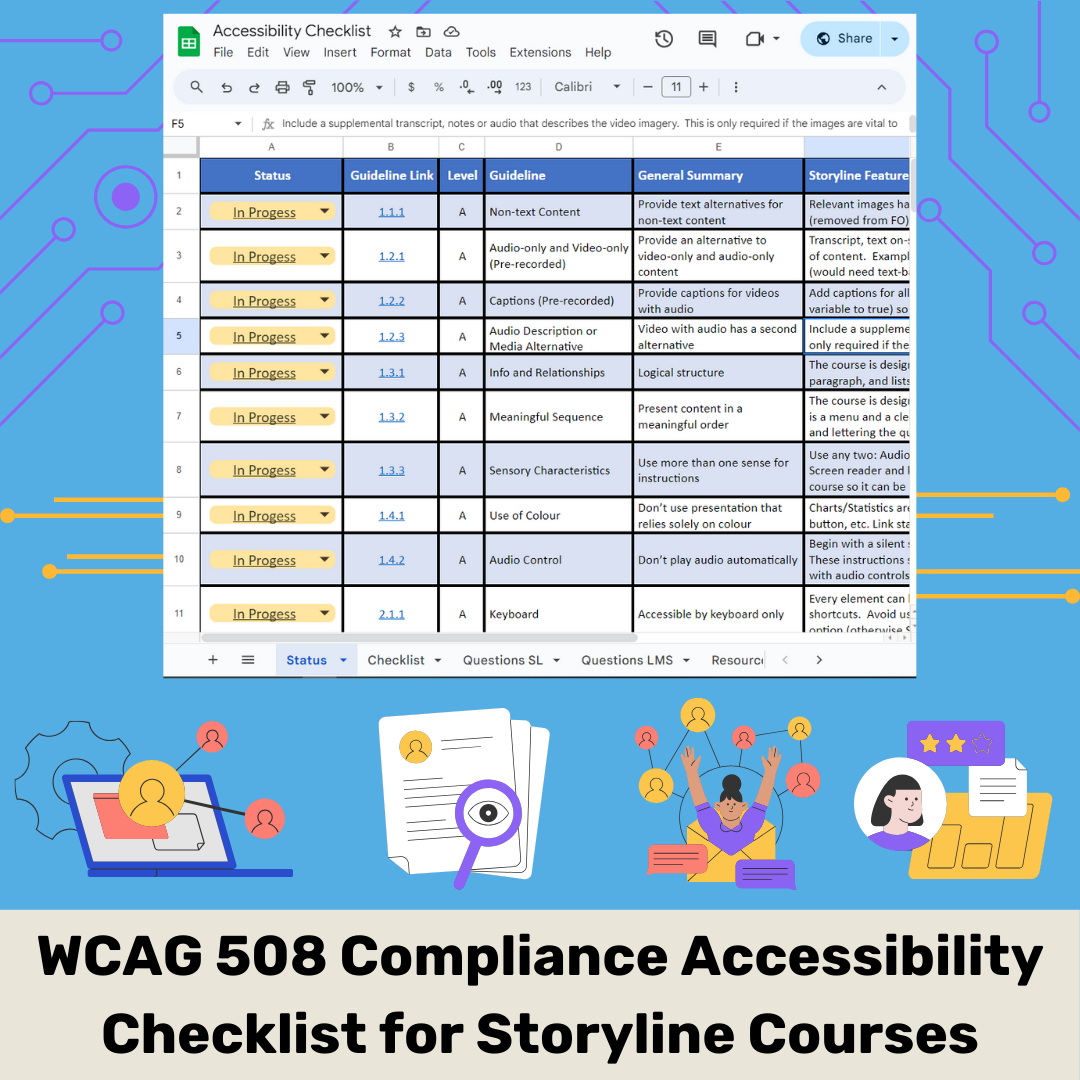 Accessibility: Storyline Guidelines Checklist for WCAG 2.1 ADA and Section 508 Compliance | Instant Download
