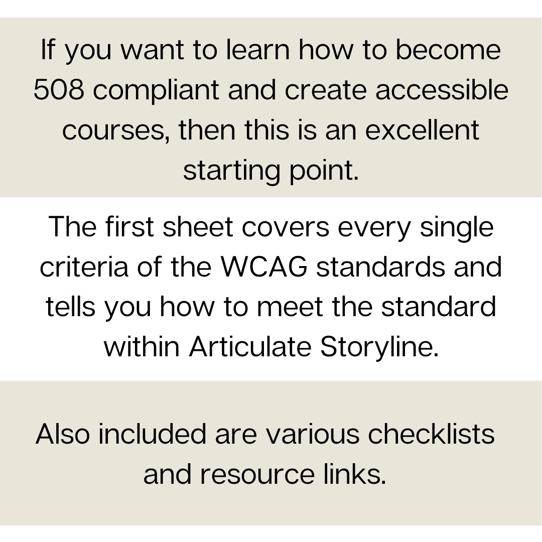 Accessibility: Storyline Guidelines Checklist for WCAG 2.1 ADA and Section 508 Compliance | Instant Download