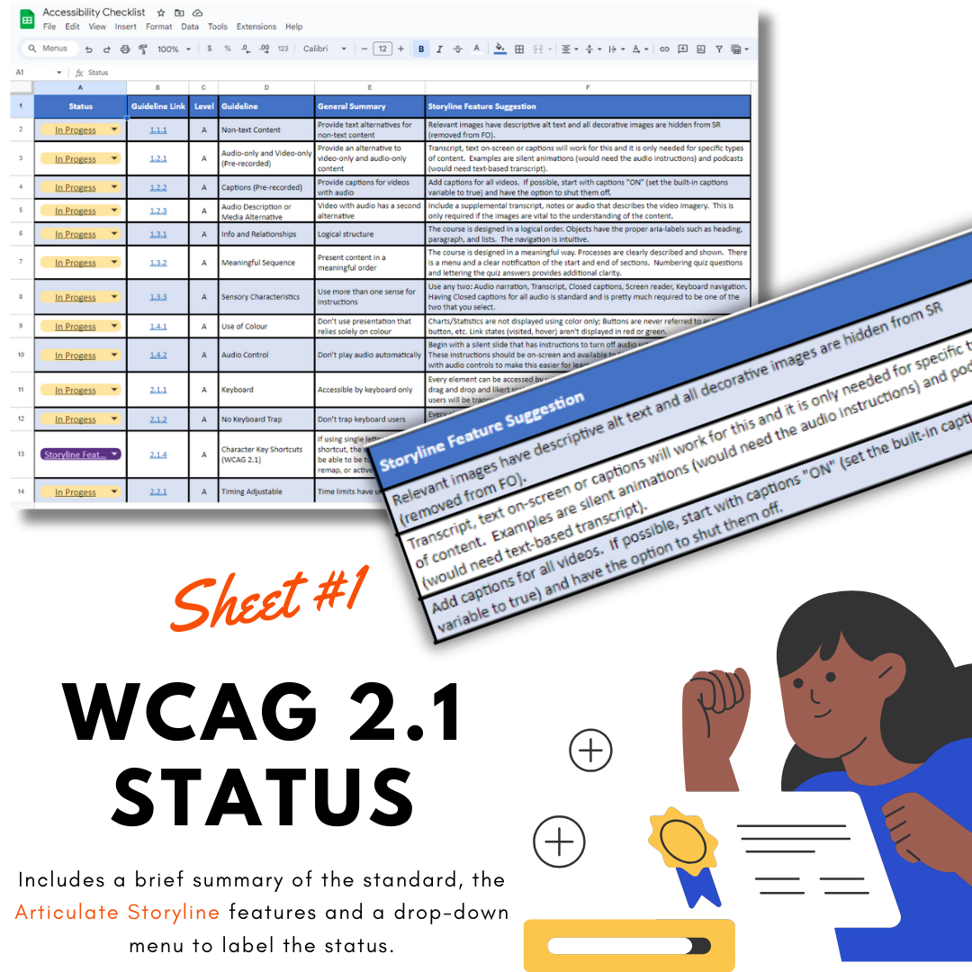 Accessibility: Storyline Guidelines Checklist for WCAG 2.1 ADA and Section 508 Compliance | Instant Download