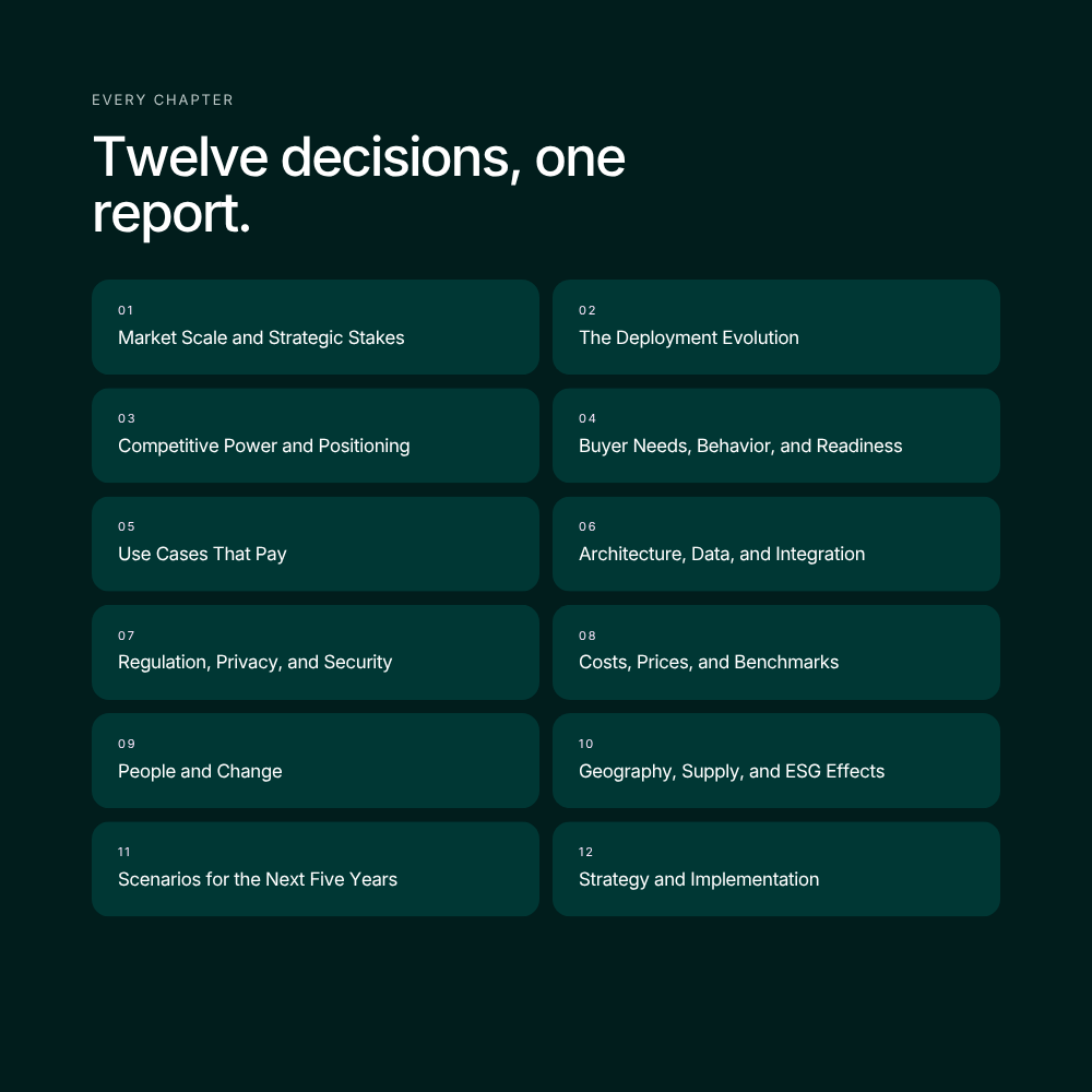 Digital Download: Small Business AI Strategy: Market Forces, Payback Discipline, and the Next Five Years