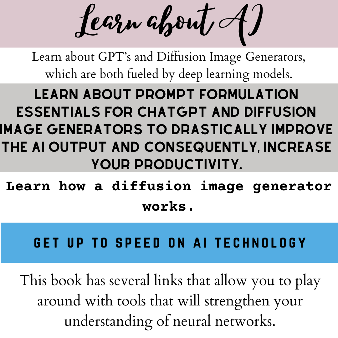 AI Photographs | Learn ChatGPT | Learn to Create realistic POD mockups | Custom Shirt Mockups Canva Magic  Instant Download