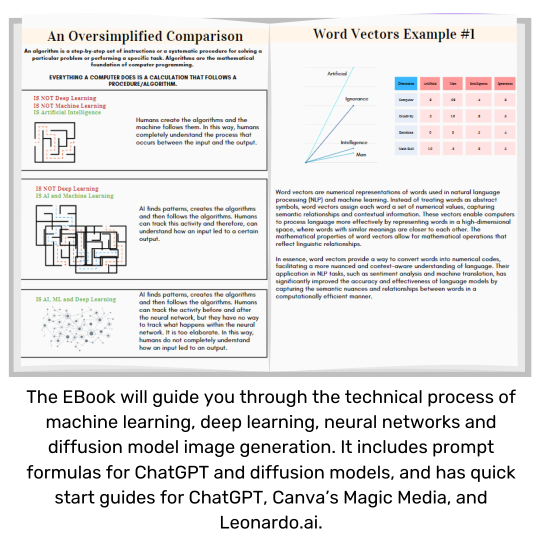 AI For  Dummies | Complete Guide to Machine Learning, Prompt Engineering and AI Art | Instant Download