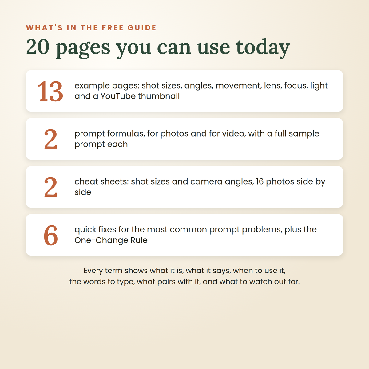 FREE GIFT: AI Images & Video 20-page guide that shows how one camera word changes an AI image, with a real example for every term.