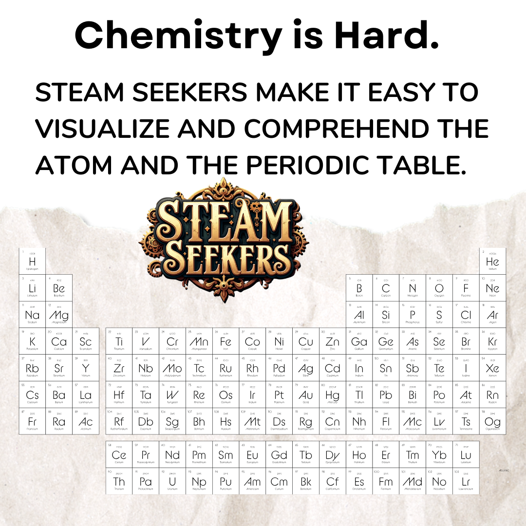 STEAM Seekers | Middle School Atomic Structure and Periodic Table Curriculum | Math & Science Lesson Plans