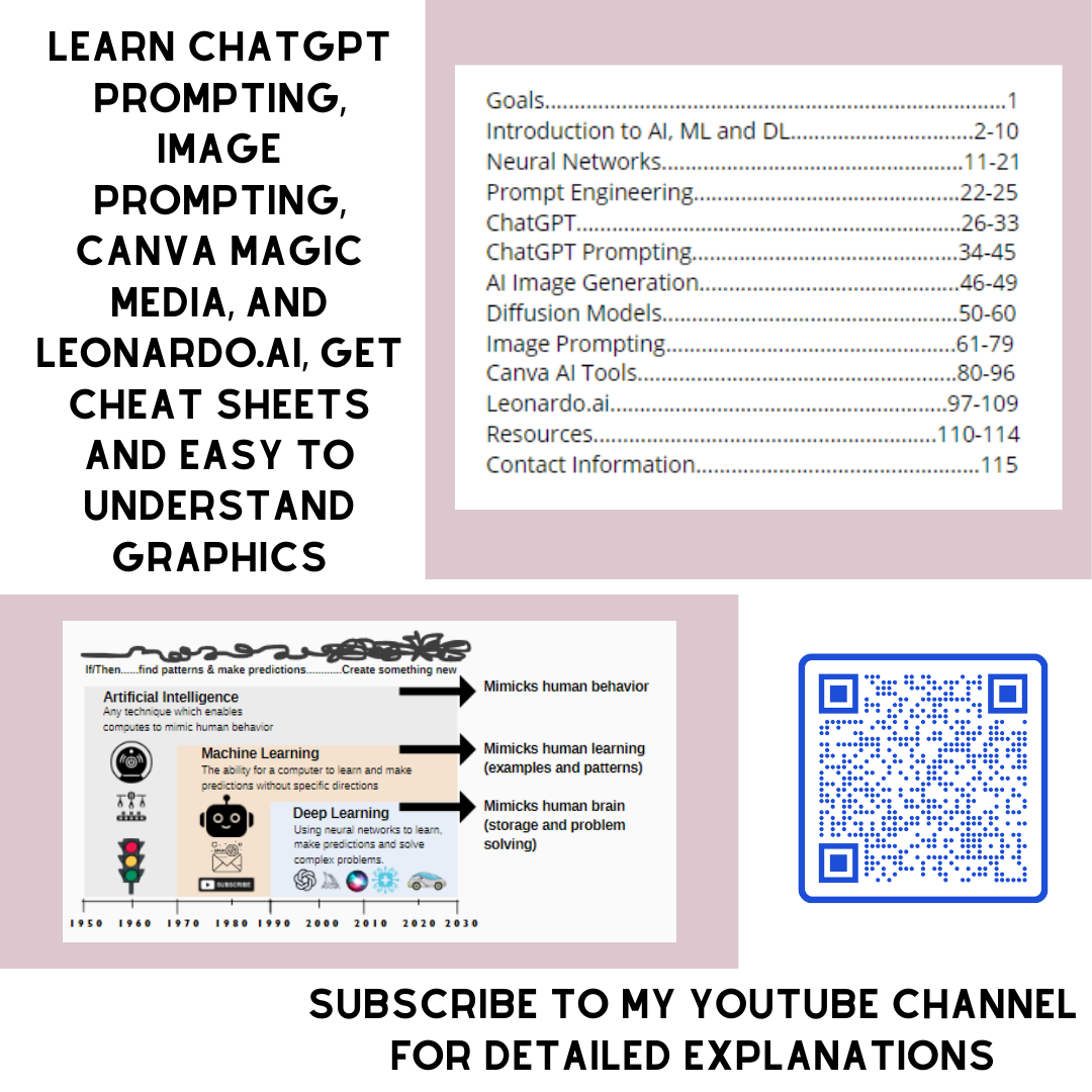 AI For  Dummies | Complete Guide to Machine Learning, Prompt Engineering and AI Art | Instant Download