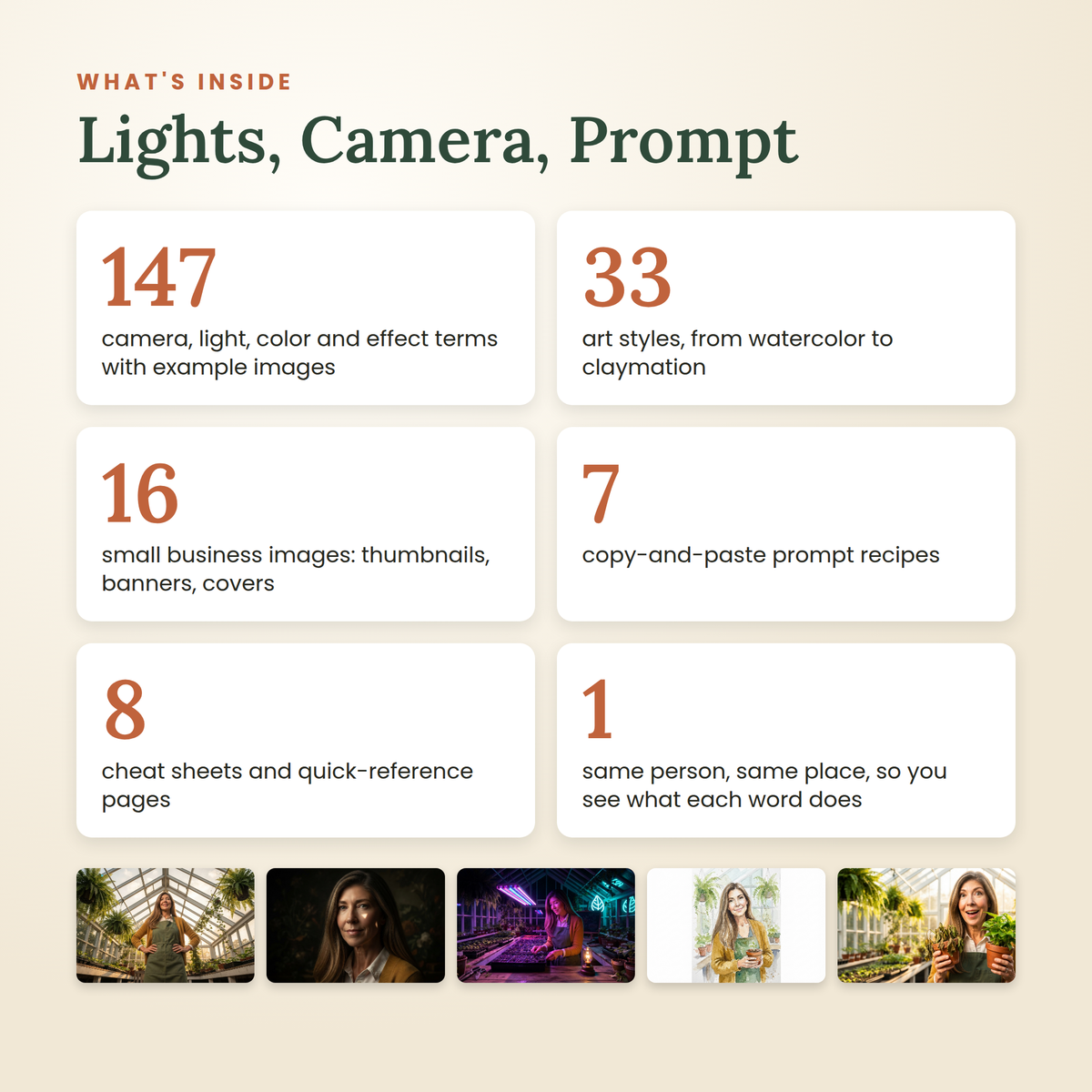 EBOOK: AI Image Prompt Guide: Camera, Lighting & Art Style Words for Creators