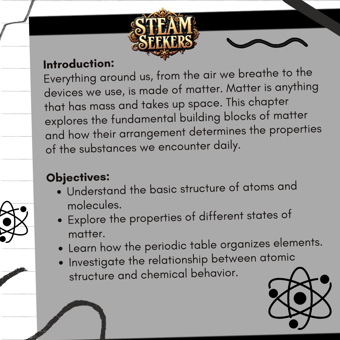 STEAM Seekers | Middle School Atomic Structure and Periodic Table Curriculum | Math & Science Lesson Plans