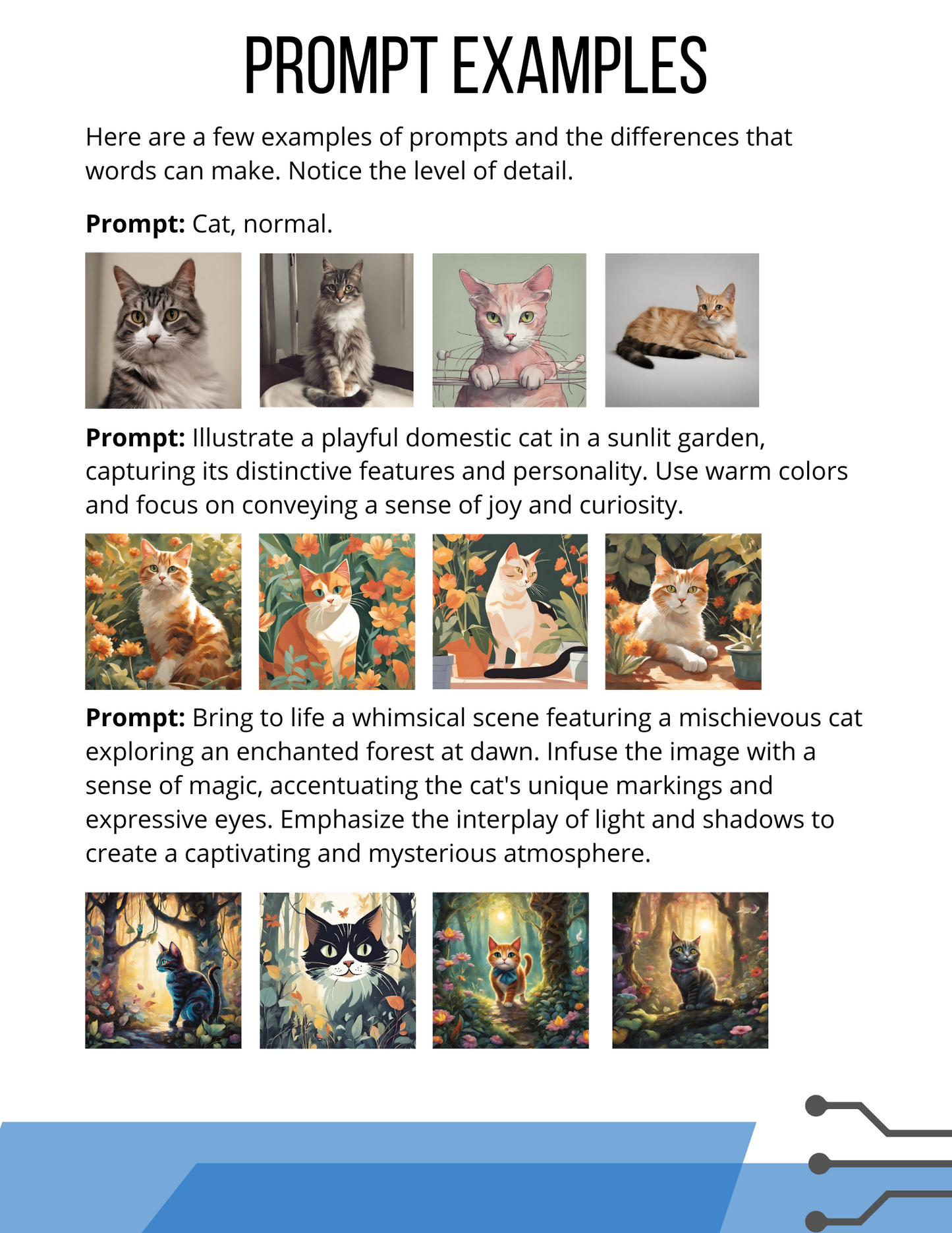 AI Photographs | Learn ChatGPT | Learn to Create realistic POD mockups | Custom Shirt Mockups Canva Magic  Instant Download