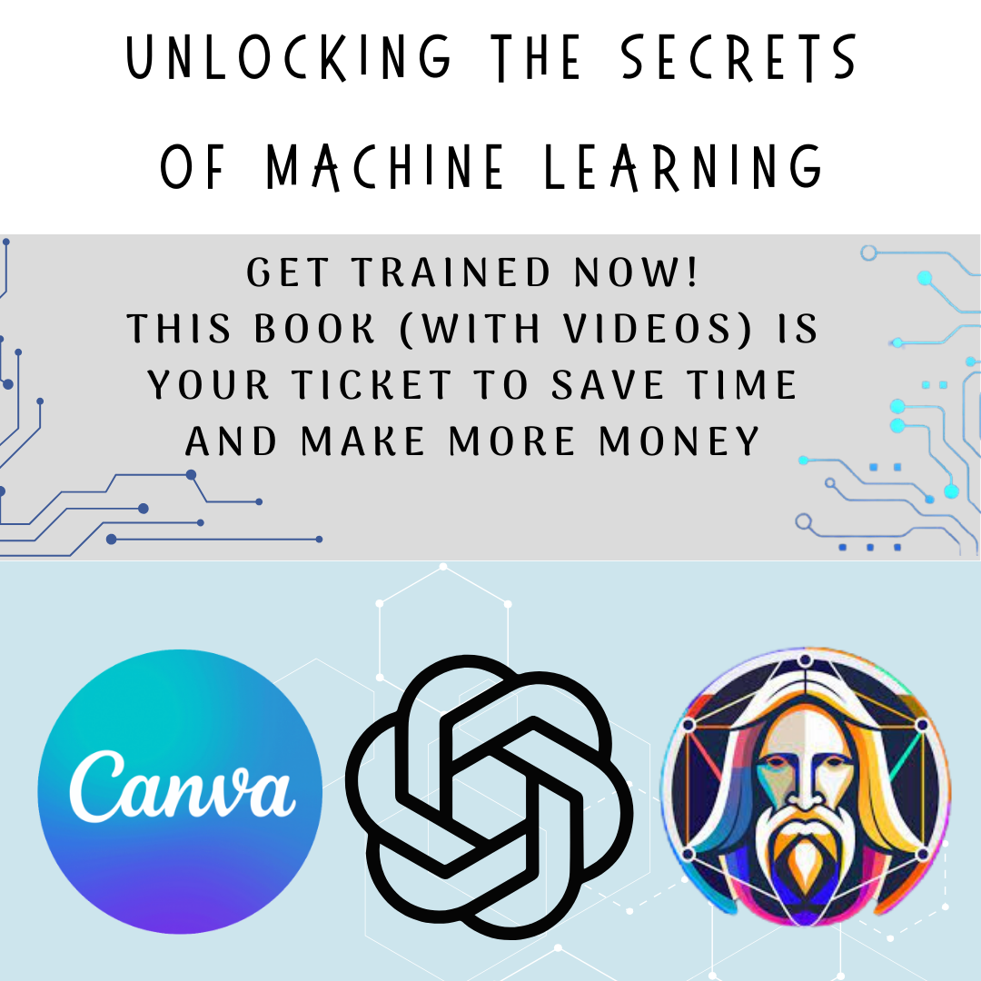 AI Photographs | Learn ChatGPT | Learn to Create realistic POD mockups | Custom Shirt Mockups Canva Magic  Instant Download