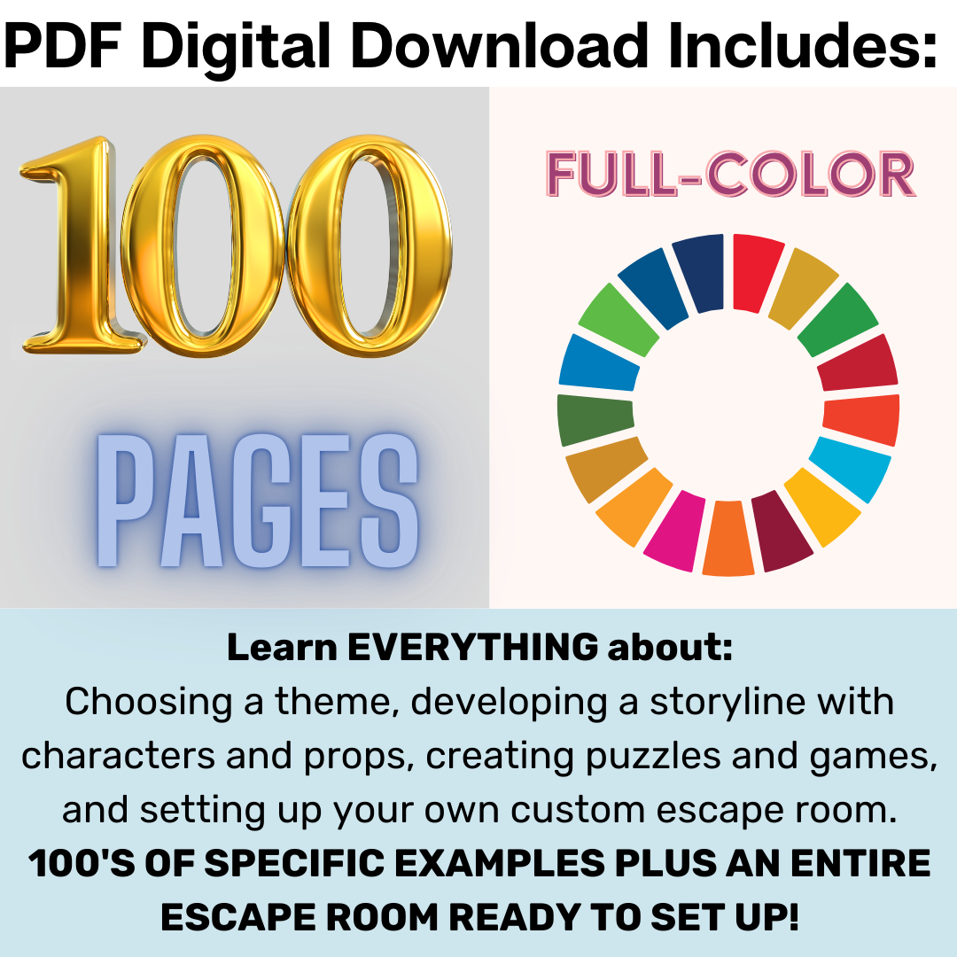 Escape Room Party Guide: Create Your Own CUSTOM Escape Room: with Themes, Characters, Games, & Puzzle Ideas |Instant Download